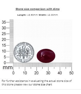 Ruby Cabochon GIA Certified Untreated 16.91  cts.