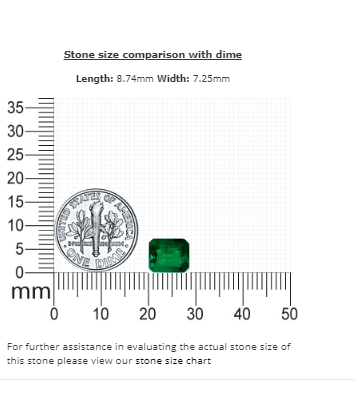 Emerald Cut Emerald GIA Certified 2.12 cts.