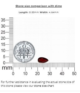 Ruby Oval  GIA Certified Untreated 1.06 cts.