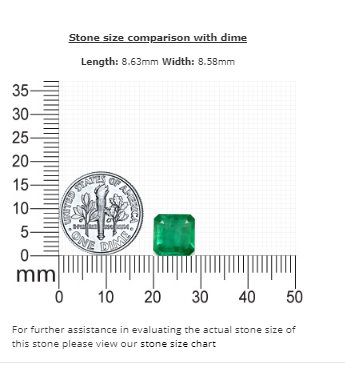 3.08 cts. Emerald Cut Emerald