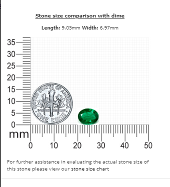 1.43 cts. Emerald Oval GIA Certified
