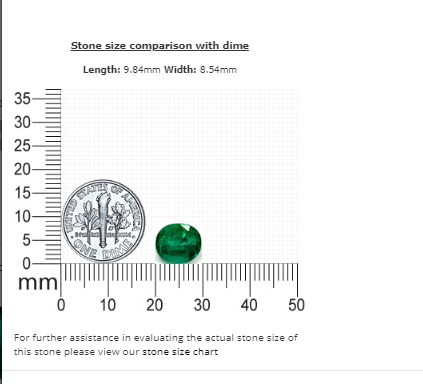 Emerald  Oval GIA Certified 3.25cts.