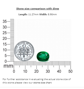 Emerald Oval GIA Certified 3.54 cts.