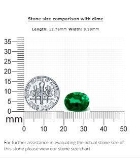 Green Emerald Oval GIA Certified 5.02 cts.