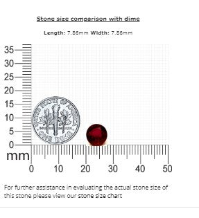 Ruby Round GIA Certified Untreated 2.81  cts.