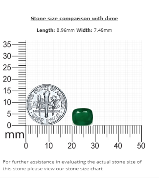 2.28 cts. Emerald Cushion