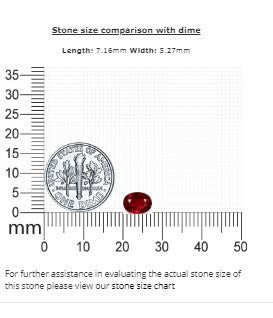 Ruby Pear GIA Certified  Untreated 1.06 cts.