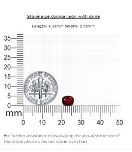 Ruby  Cushion GIA Certified Untreated 1.07 cts.
