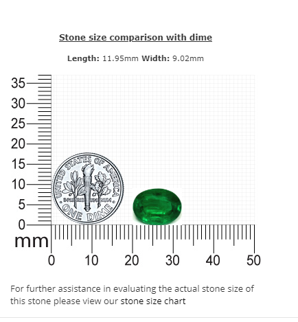Emerald  Oval GIA Certified 4.00 cts.