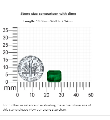 Emerald Cut Emerald  GIA Certified 3.31 cts.
