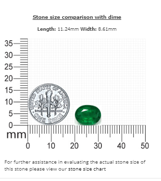 3.36 cts. Emerald Oval GIA Certified