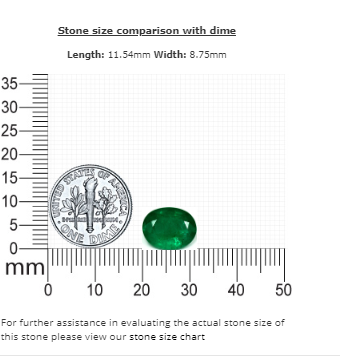 3.24 cts. Emerald Oval GIA Certified