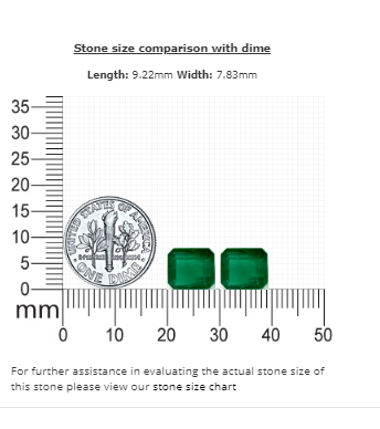 Emerald Cut Emerald Matched Pair GIA Certified 5.51 cttw.