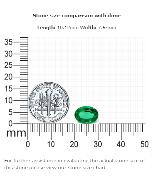 2.60 cts. Emerald Oval GIA Certified