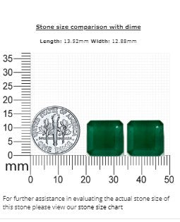 Green Emerald Cut Emerald Matched Pair GIA Certified 21.73 cttw.