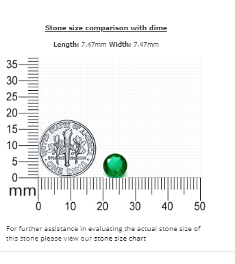Emerald Round GIA Certified Untreated 1.36 cts.