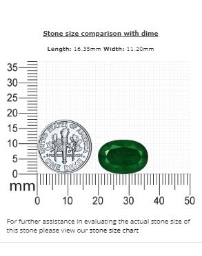 Emerald Oval GIA Certified 10.43 cts.