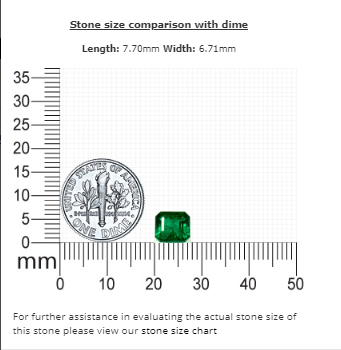 Emerald Cut Emerald  GIA Certified 2.03 cts.
