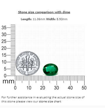 Emerald  Oval GIA Certified 3.36 cts.