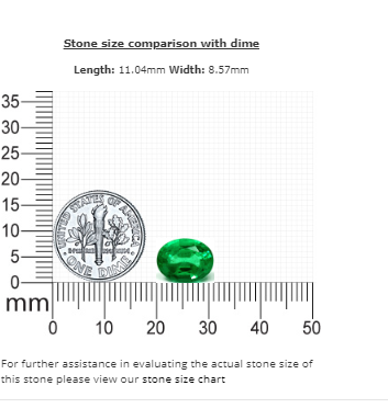 Emerald Oval  GIA Certified 3.36cts