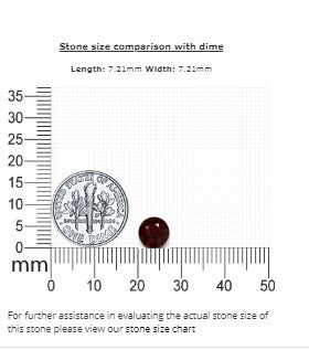 Ruby Round  1.78 cts.