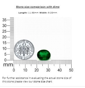 Green Emerald Oval GIA Certified 4.43 cts.