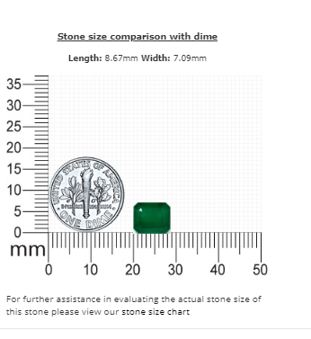 Emerald Cut Emerald GIA Certified Untreated 2.65 cts.