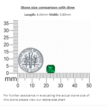 0.88 cts. Emerald Cut Emerald GIA Certified