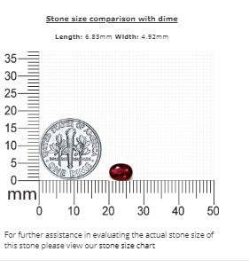 Ruby Oval GIA Certified Untreated  1.00 cts.
