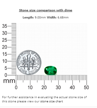 1.82 cts. Emerald Cushion GIA Certified
