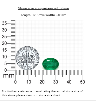 4.79 cts. Emerald Oval GIA Certified