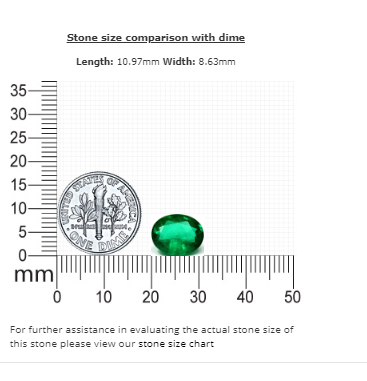 Emerald  Oval GIA Certified 3.26 cts.
