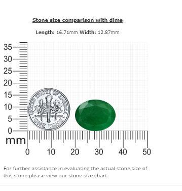 Emerald  Oval GIA Certified 12.00 cts.