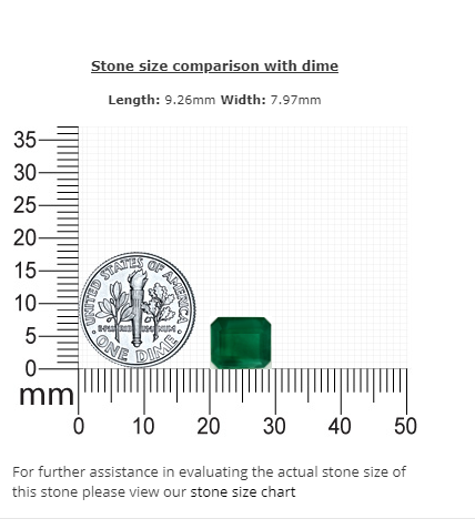 Emerald  Cut Emerald GIA Certified Untreated 2.93 cts.