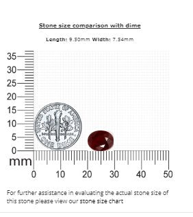 Ruby Oval GIA Certified 2.85  cts.
