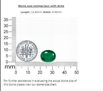 Green Emerald Oval GIA Certified Untreated 4.87 cts.