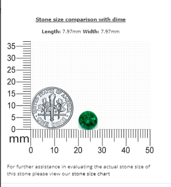 2.06 cts. Emerald Round GIA Certified
