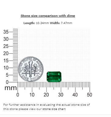 Emerald  Cut Emerald GIA Certified 3.67cts.