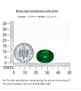 Green Emerald Oval GIA Certified 8.63  cts.