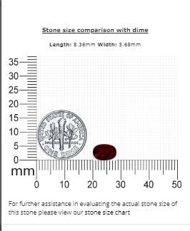 Ruby Oval GIA Certified Untreated  1.03 cts.