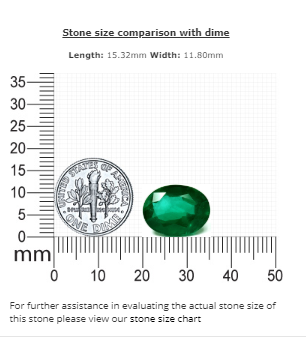 8.45 cts. Emerald Oval GIA Certified Untreated