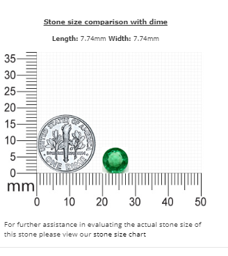 1.86 cts. Emerald Round