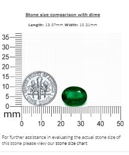 Green Emerald Oval GIA Certified 5.47 cts.