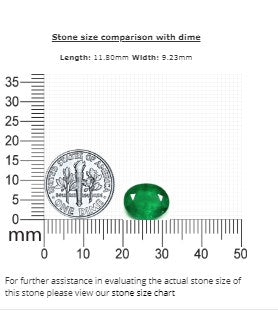 Green Emerald Oval GIA Certified Untreated 4.02 cts.