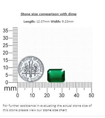 Emerald Cut  Emerald GIA Certified 3.86 cts.