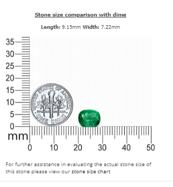 2.25 cts. Emerald Cushion GIA Certified