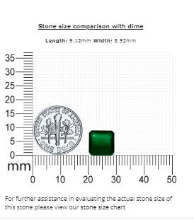 Green Emerald Cut Emerald GIA Certified Untreated 3.71 cts.