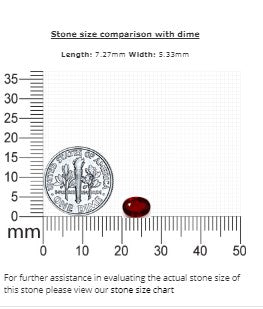 Ruby Oval GIA Certified  Untreated 1.18 cts.