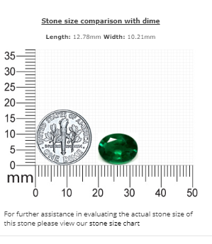 5.33 cts. Emerald Oval GIA Certified