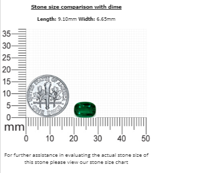 1.90 cts. Emerald Cushion GIA Certified